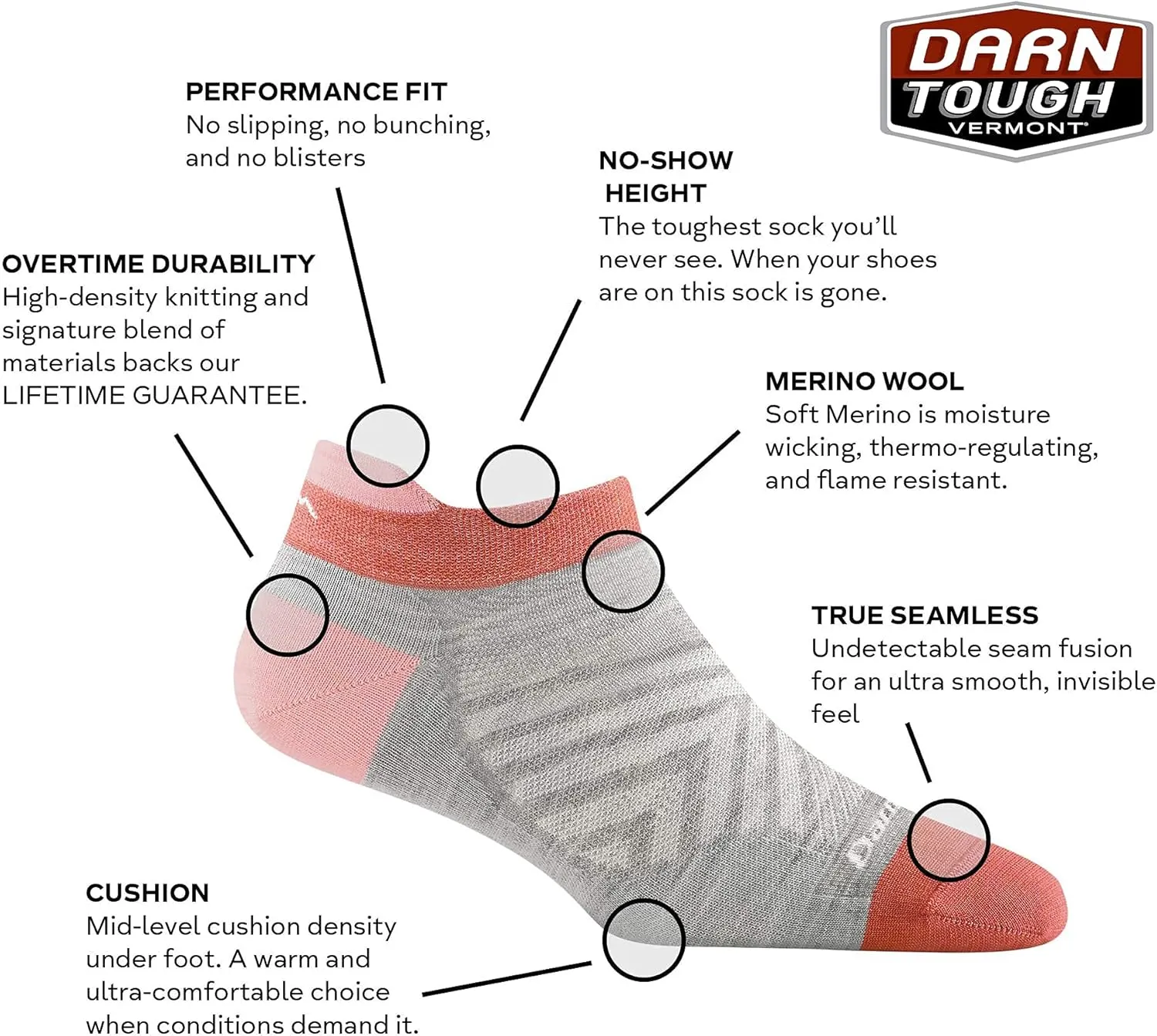 Darn Tough Women's Run No Show Tab Ultra-Lightweight Sock (Style 1043)