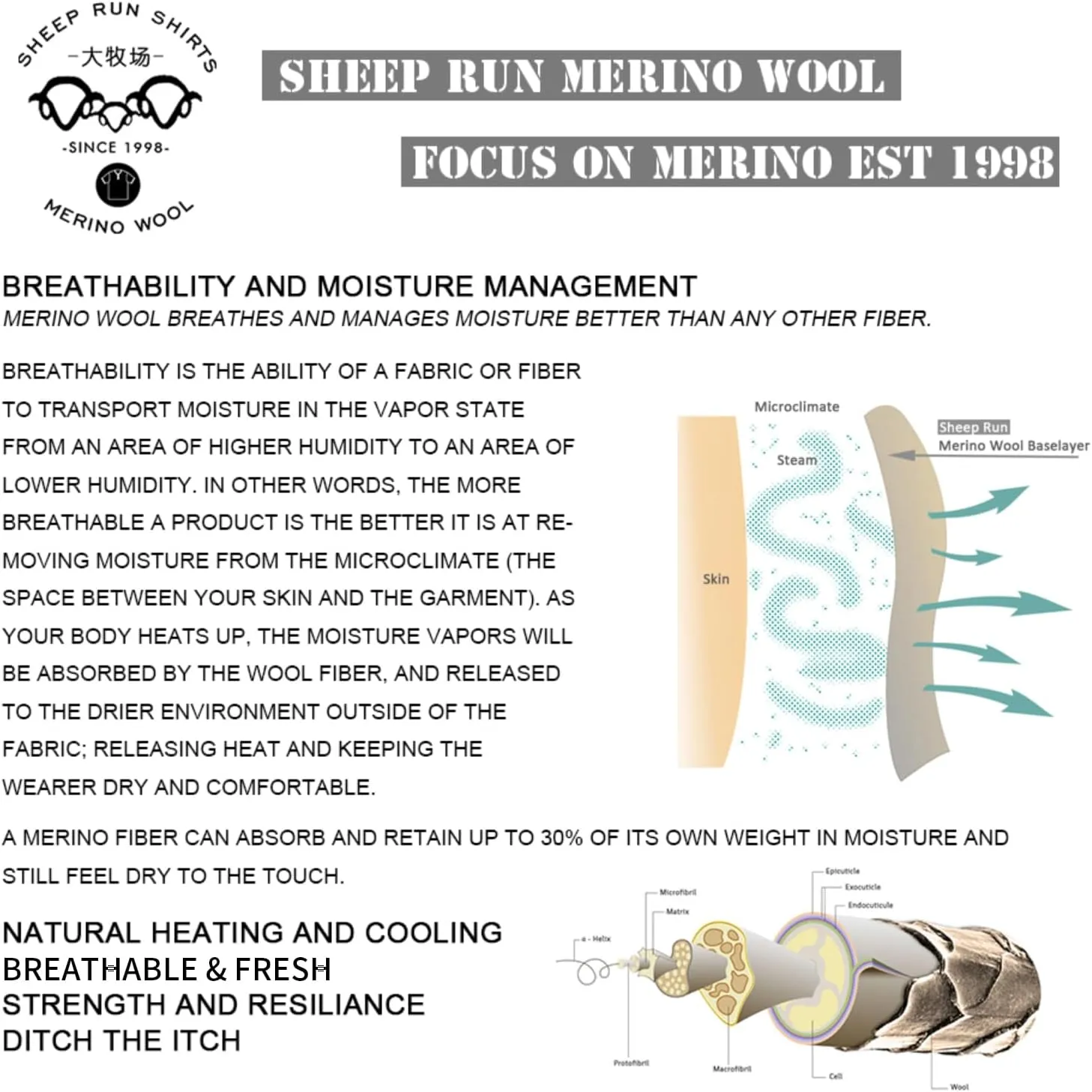SHEEP RUN 100% Merino Wool Men's Thermal Underwear Long Sleeve Baselayer Set