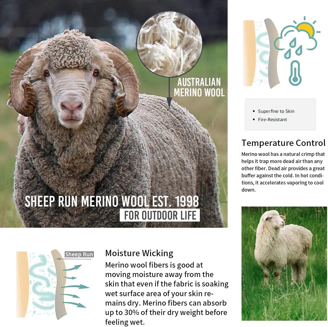 SHEEP RUN Men's Merino Wool Lightweight Hiking Running Workout Breathable Base Layer T Shirt